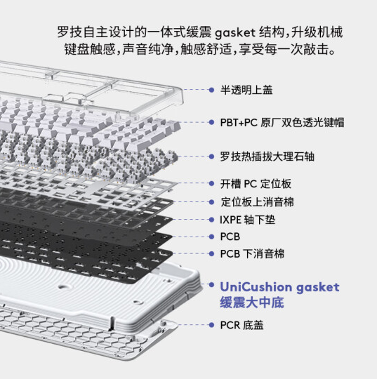 I机械键盘K98M！百度文心一言提供服务AG真人游戏到手499元 罗技推出首款A(图4)